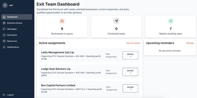 CFO Recruitment Platform